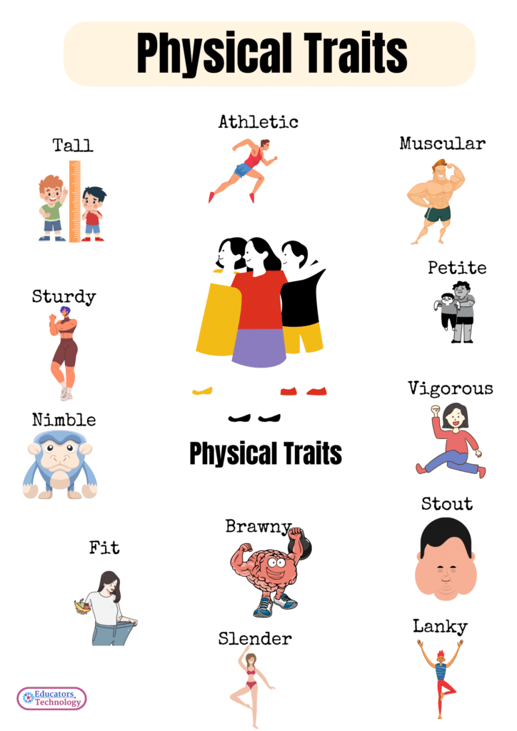 character traits examples