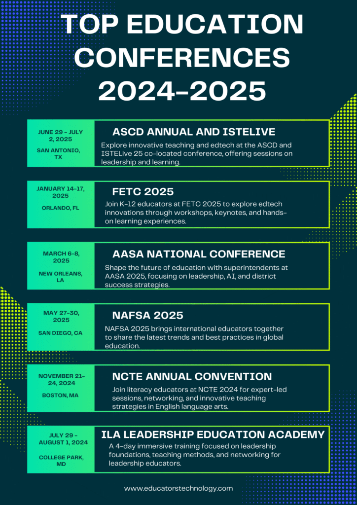 Top Education Conferences 2024-2025